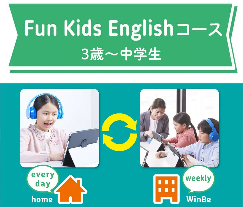 毎日が放課後留学気分！！小学生コース。小学１年から６年