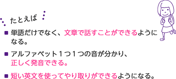 たとえば・単語ではなく文章で英語が話せる。・お母さんやお父さんの英語の発音を正すようになる。・初めて見た単語の発音がわかる。