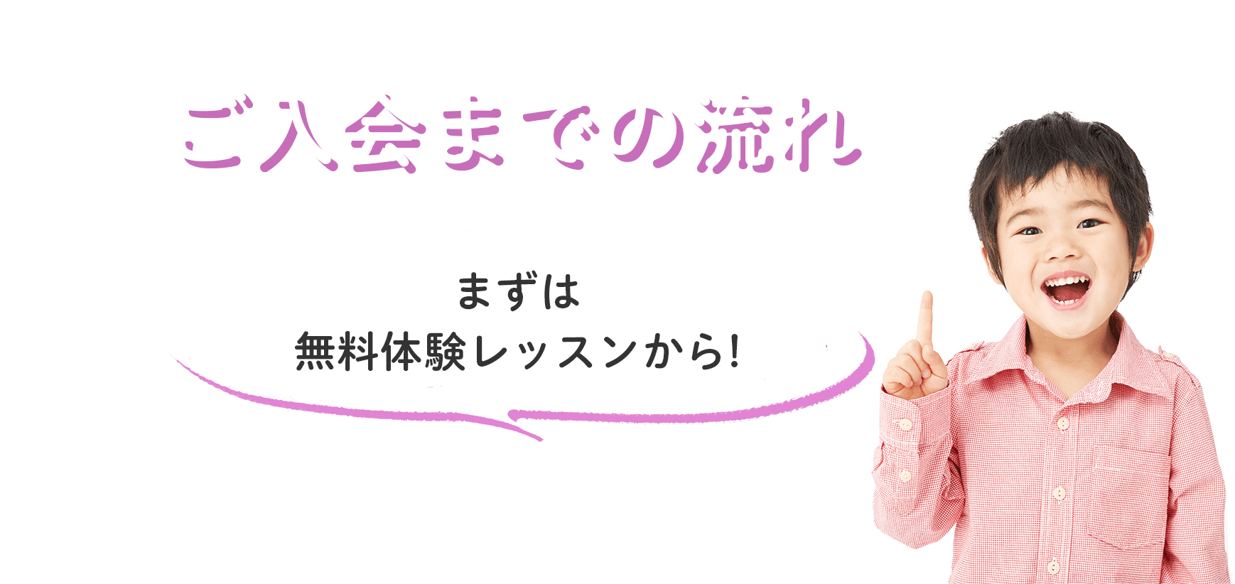 ご入会までの流れ