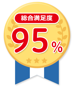 総合満足度94%