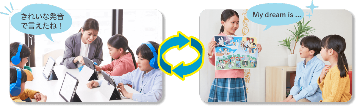 きれいな発音で言えたね！My dream is ...