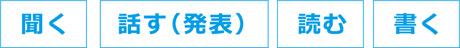 聞く 話す（発表） 読む 書く