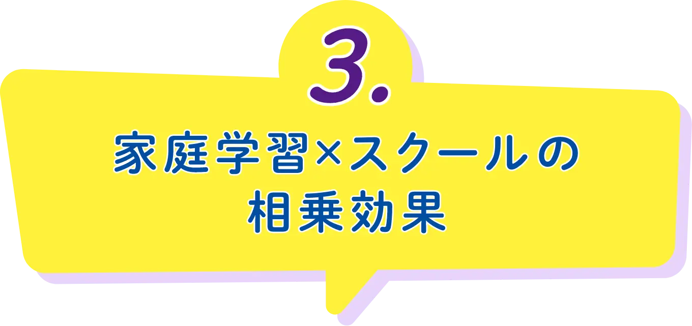3.家庭学習×スクールの相乗効果
