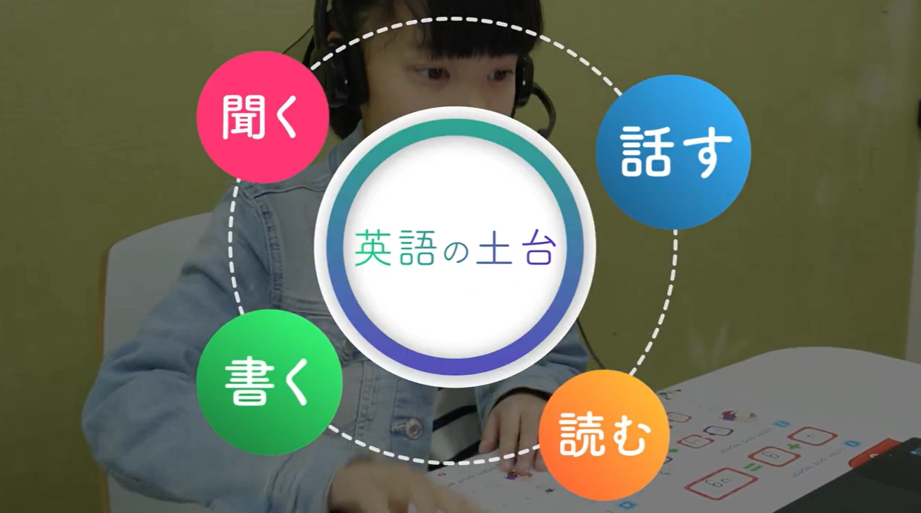 アルファベット26文字フォニックス読み方一覧表