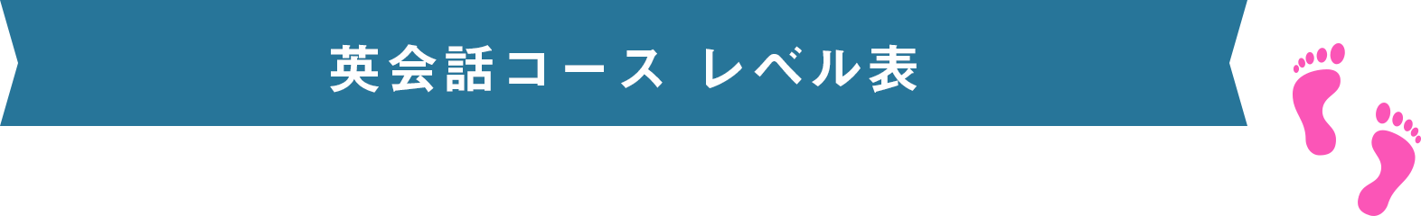 英会話コース レベル表