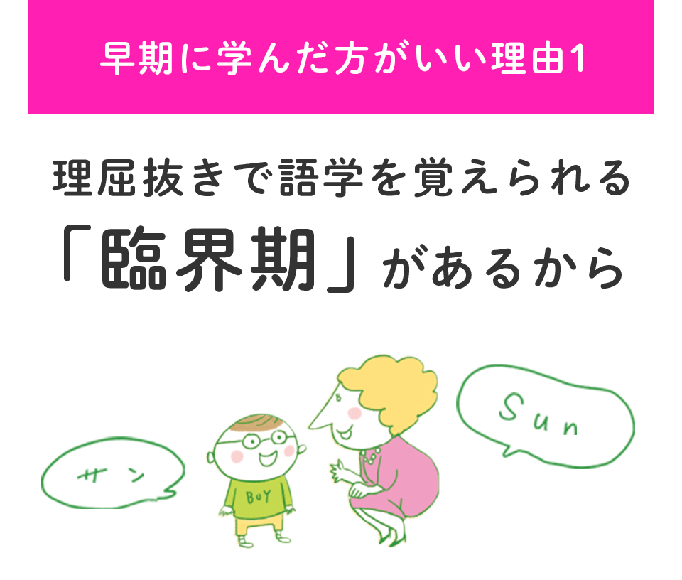 早期に学んだ方がいい理由1、理屈抜きで語学を覚えられる「臨界期」があるから