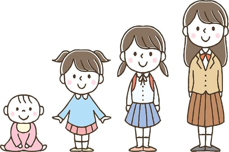 2.【年齢別】子どもの脳の発達と学習能力について