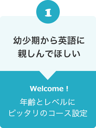 小学生コース Winbe ウィンビー 子ども向け英語 英会話スクール