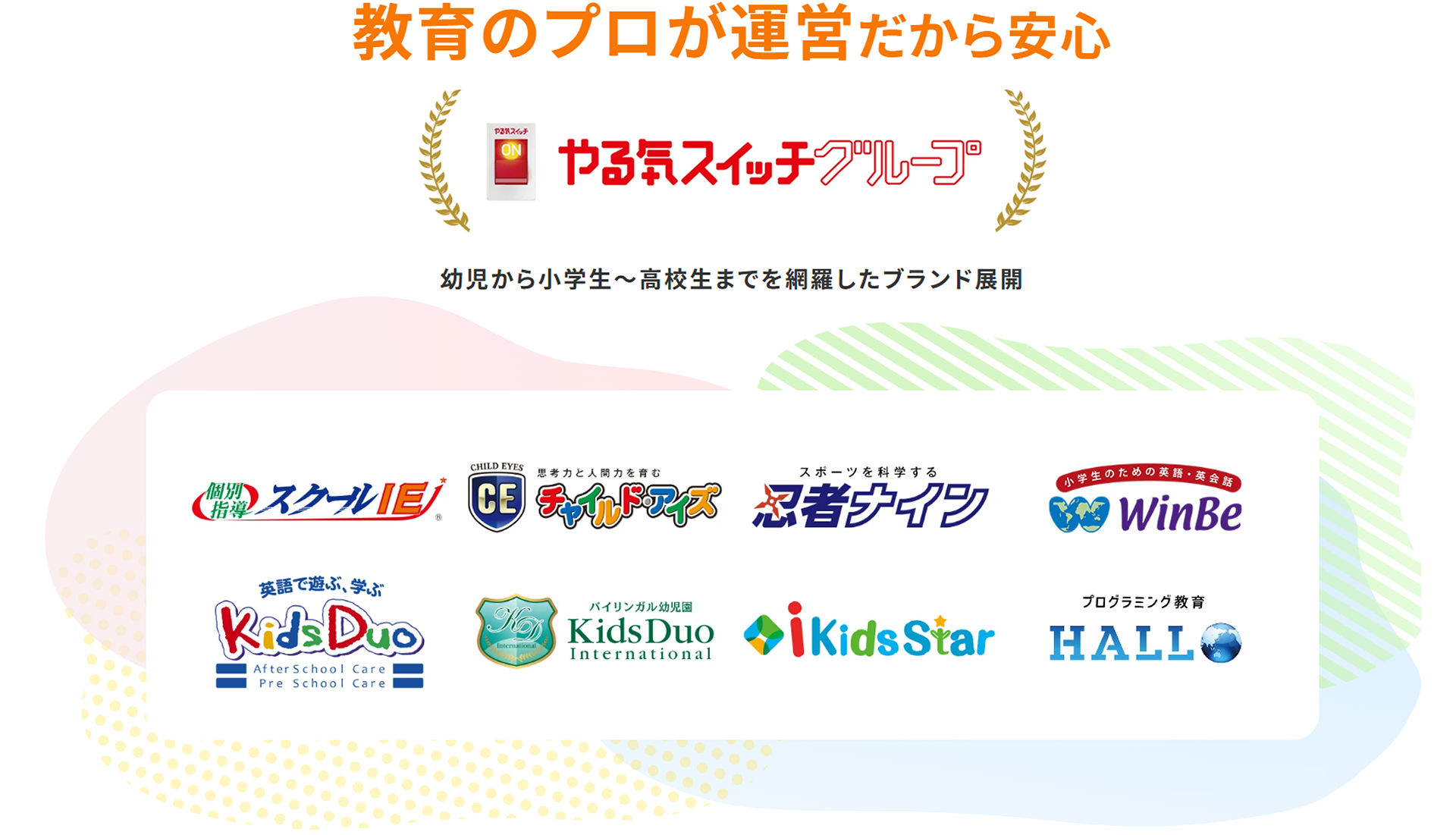 やる気スイッチグループ