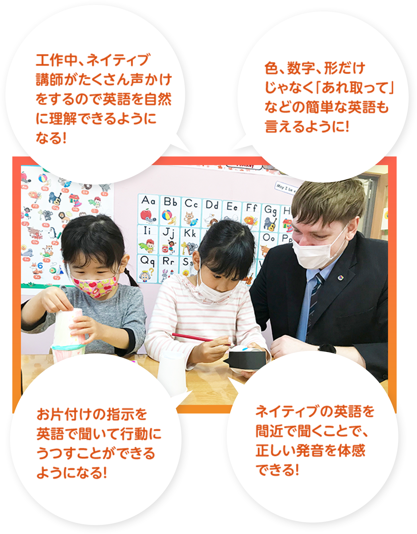 こんなことができるようになる! イメージ