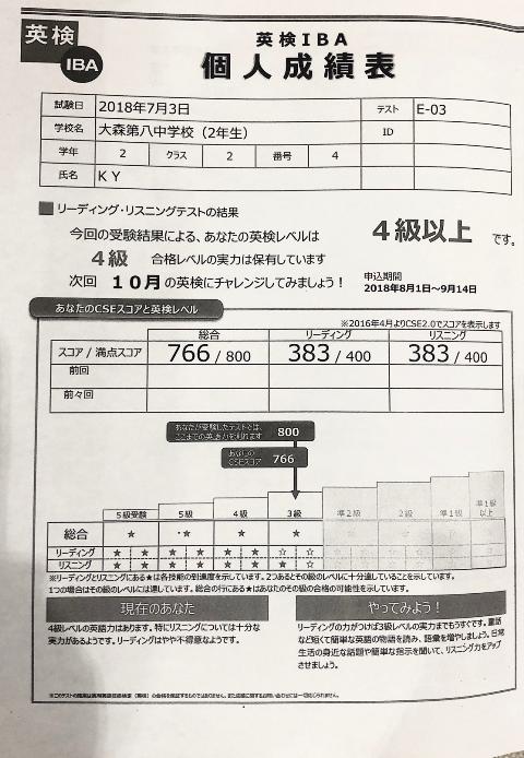 大森校