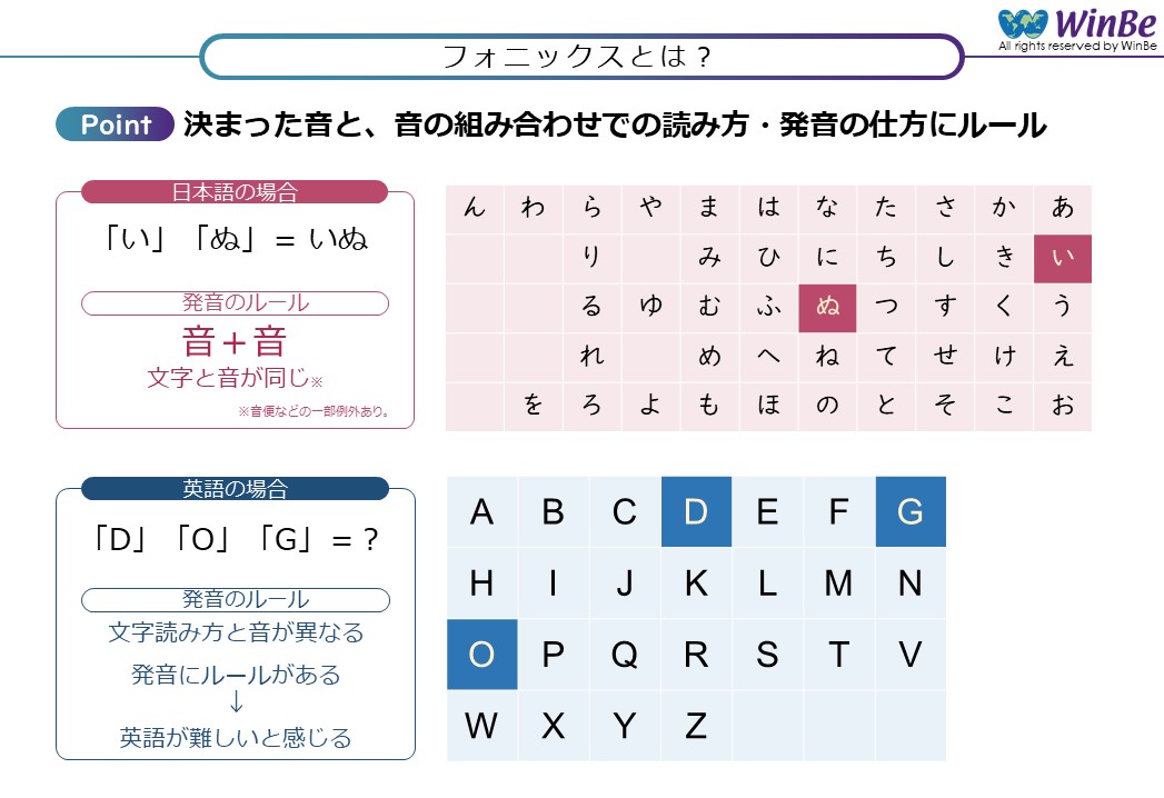 阿佐ヶ谷校