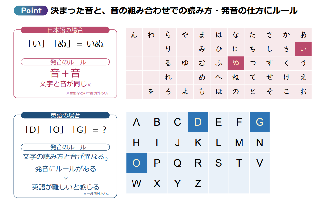 上甲子園校