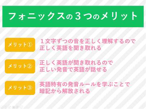 入曽校 Winbe ウィンビー 子ども向け英語 英会話スクール 埼玉県狭山市