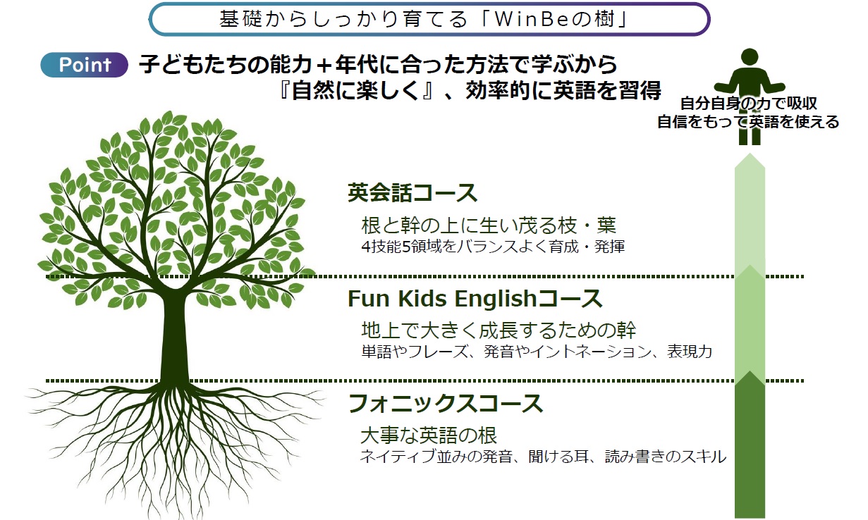いりなか校