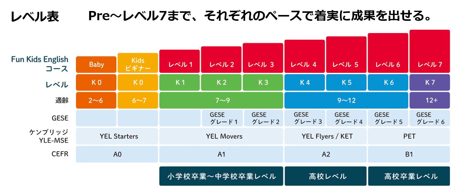いりなか校
