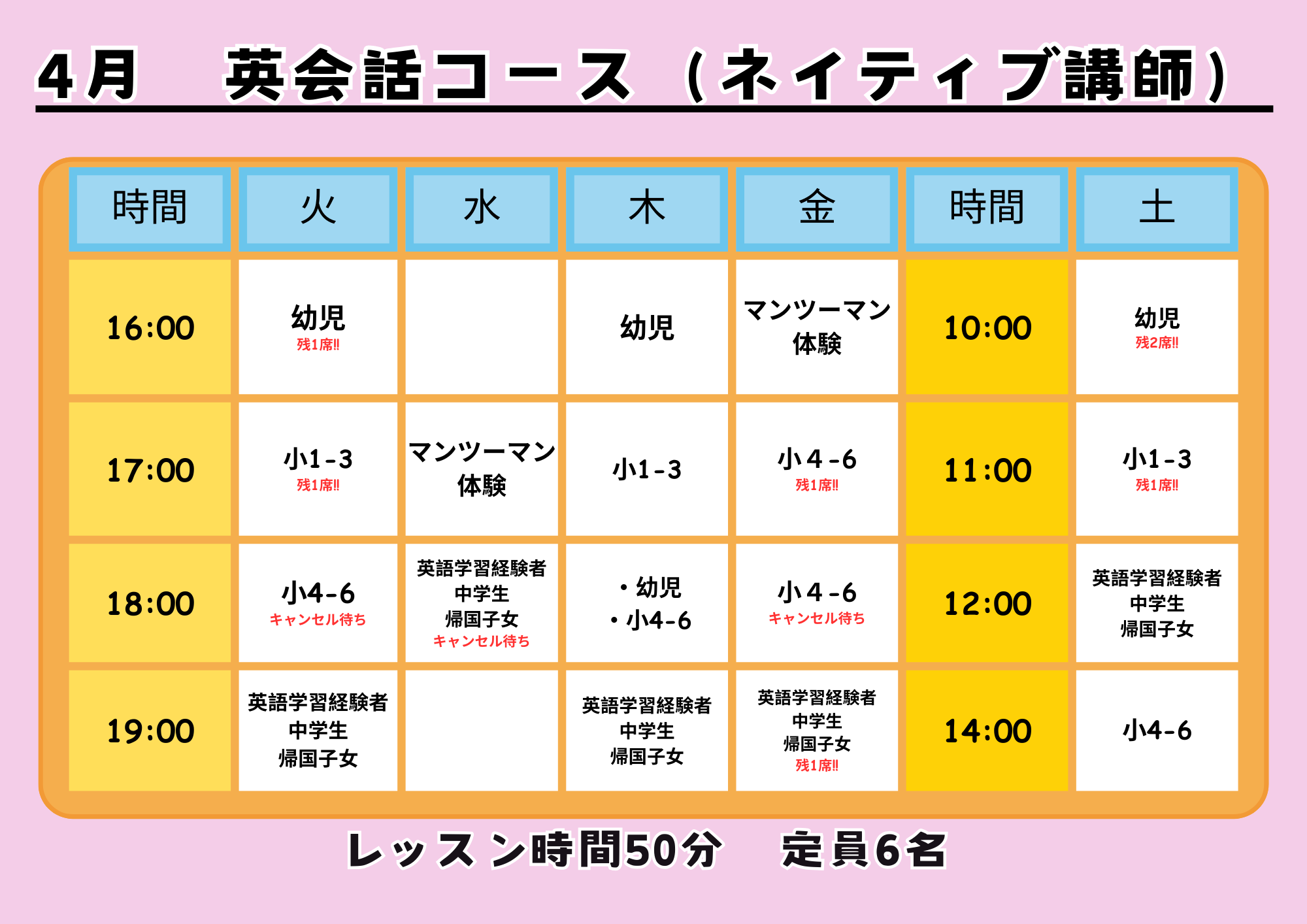 長岡スイミングスクール校