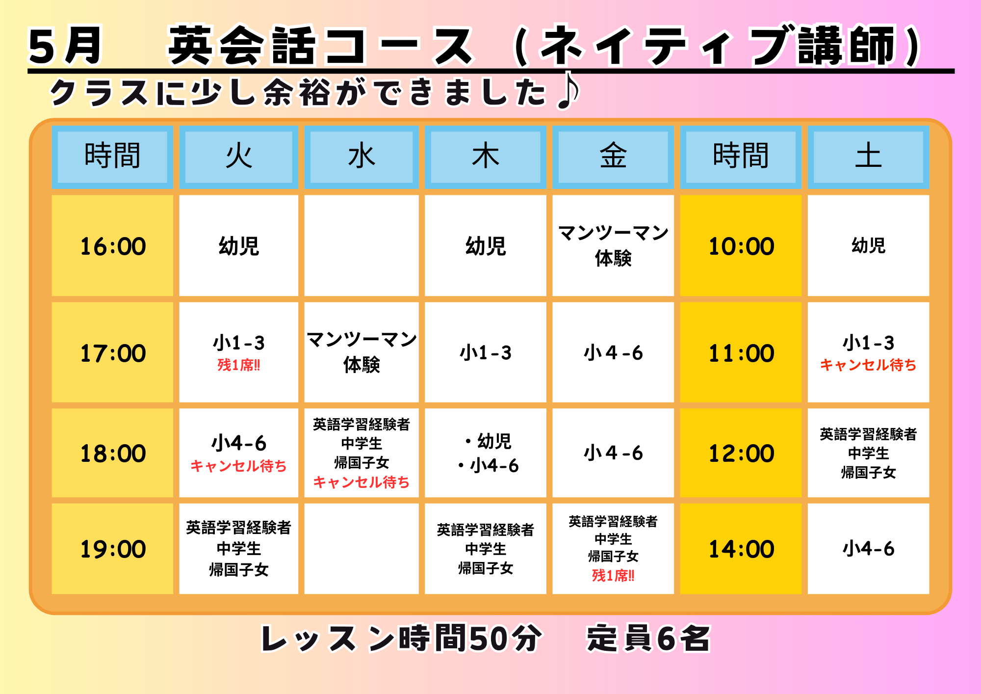 長岡スイミングスクール校