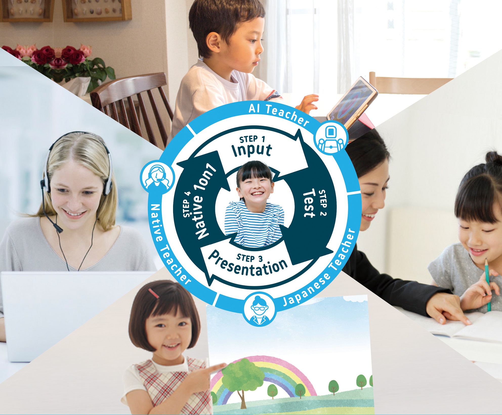 名東校 Winbe ウィンビー 子ども向け英語 英会話スクール 愛知県名東区 名東校 Winbe ウィンビー 子ども向け英語 英会話スクール 愛知県名東区