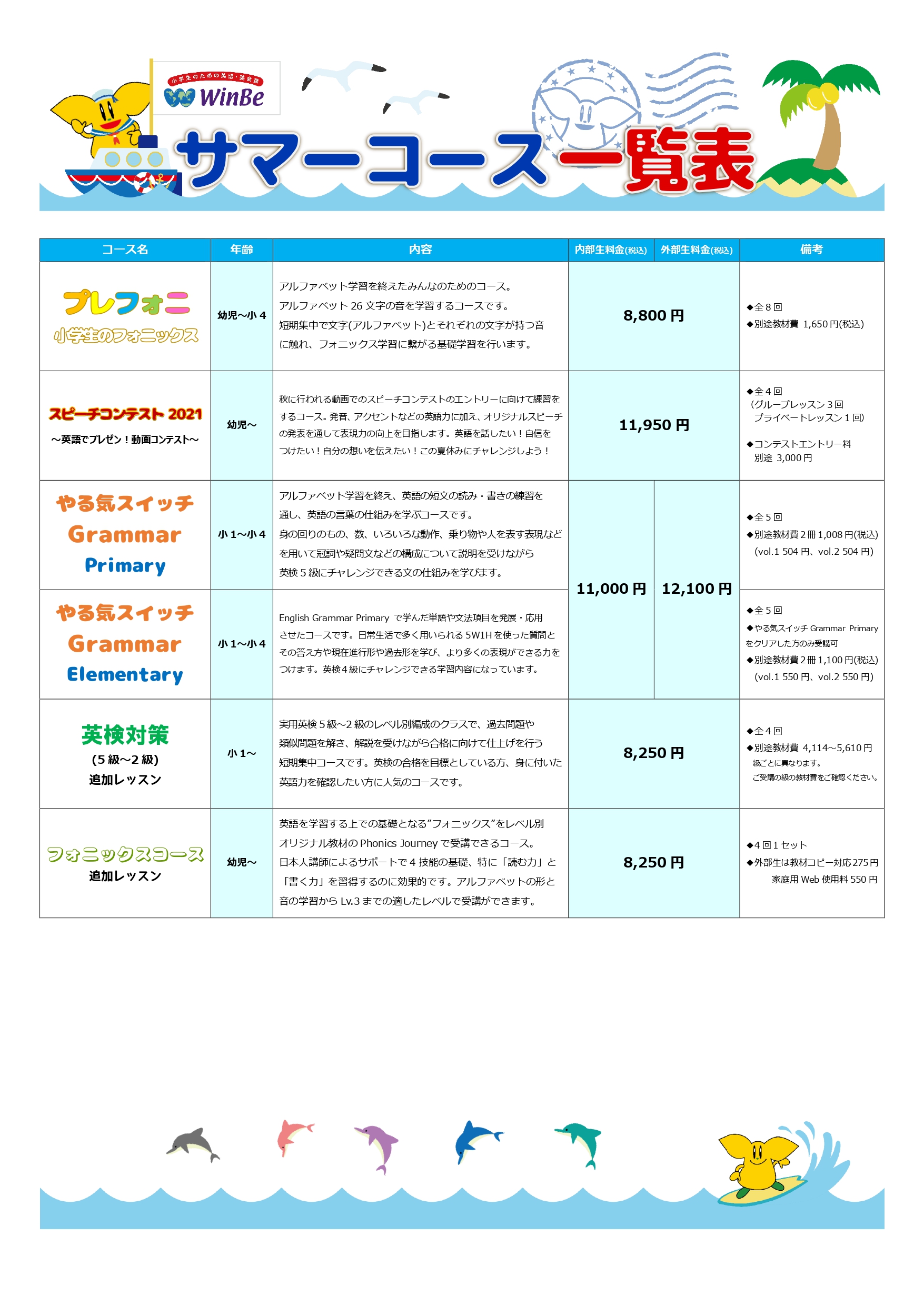 鹿児島荒田校 Winbe ウィンビー 子ども向け英語 英会話スクール 鹿児島県鹿児島市 鹿児島荒田校 Winbe ウィンビー 子ども向け英語 英会話スクール 鹿児島県鹿児島市