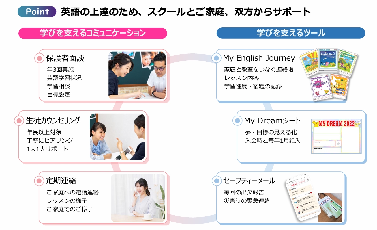 君津校