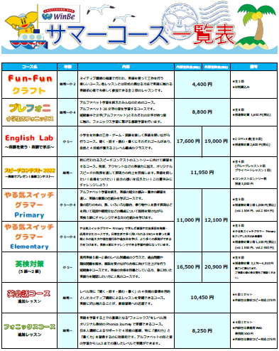 君津校