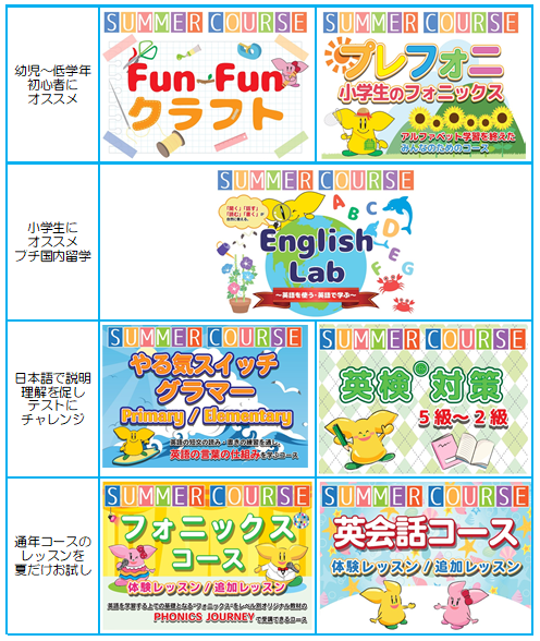 木更津本校