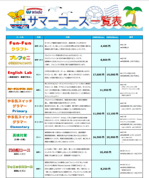 成田校