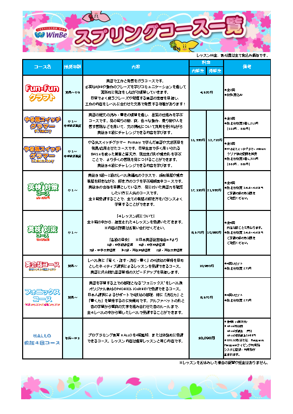 大原校