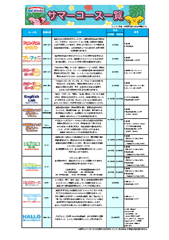 大原校