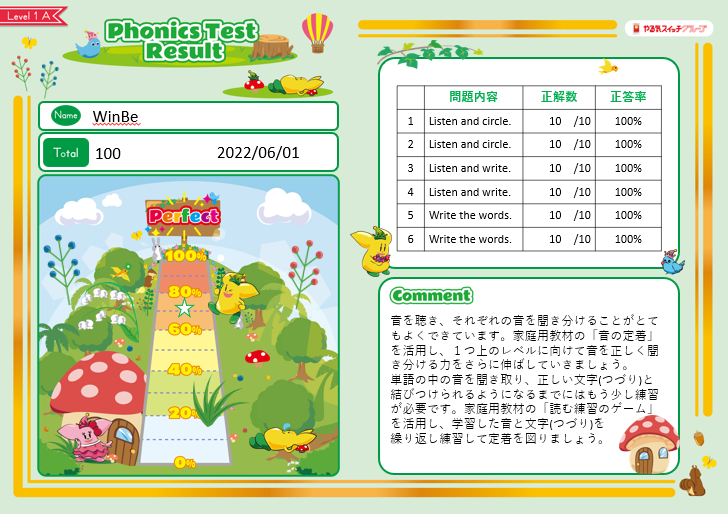新柏校
