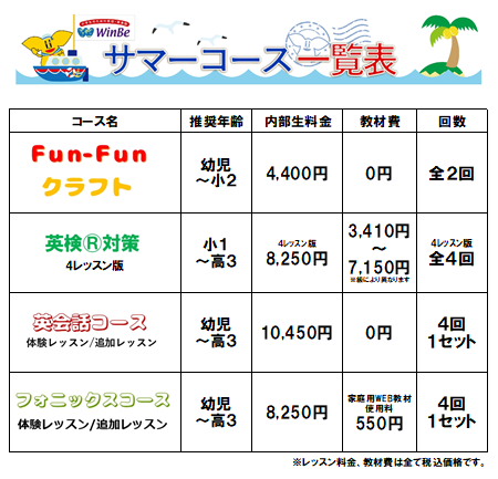 衣笠校