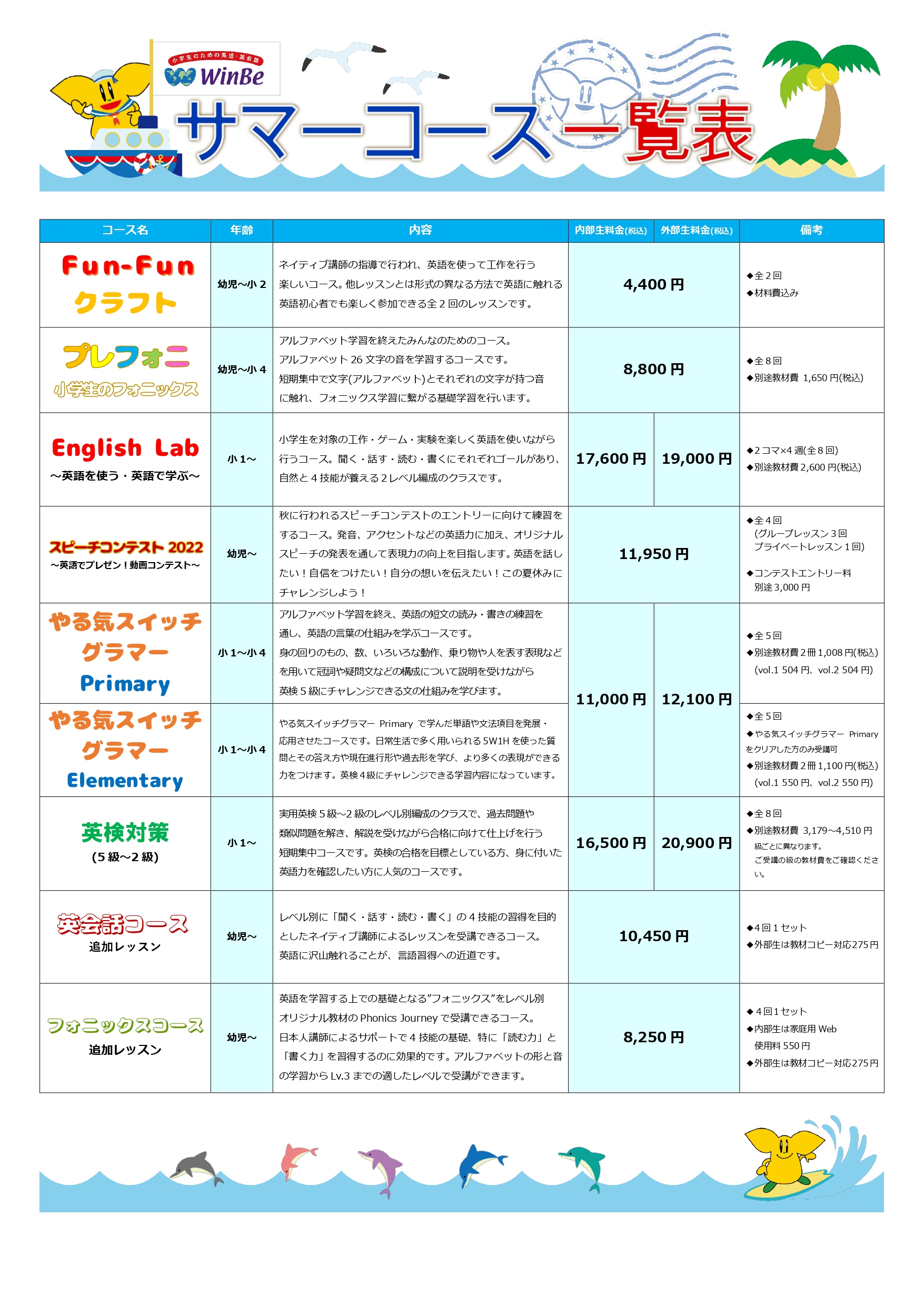 三軒茶屋校