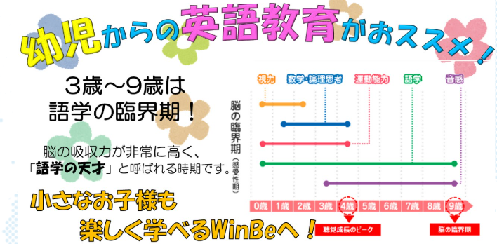 古川校