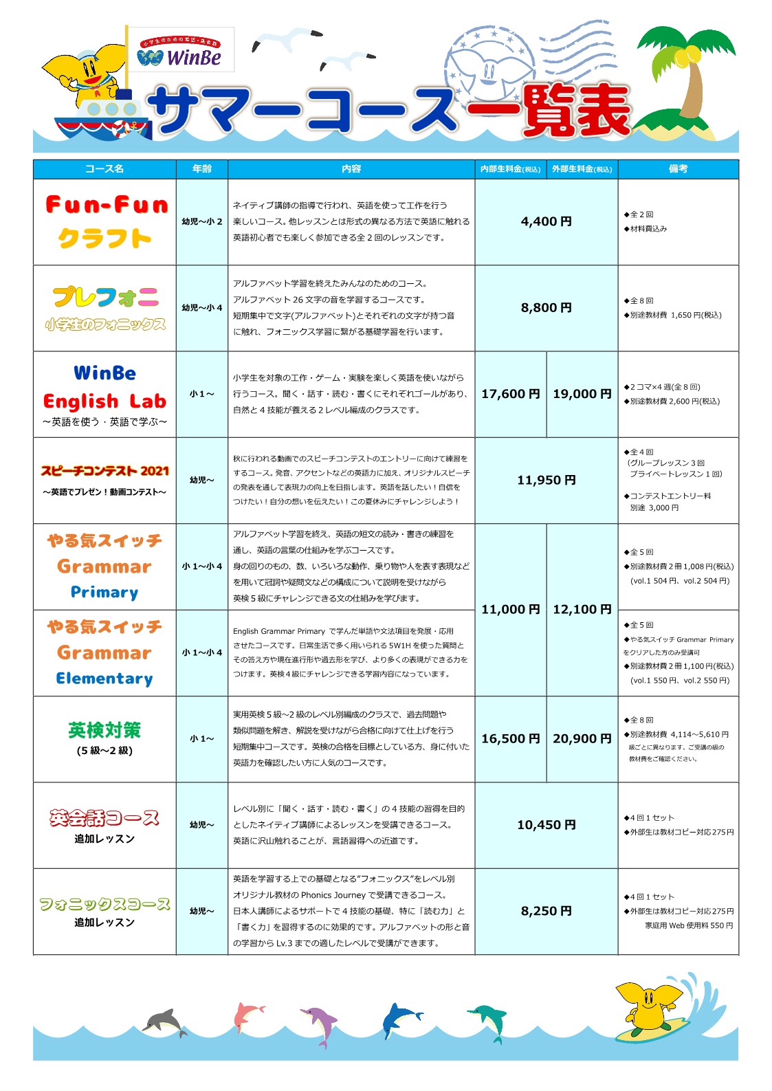 武蔵新城校 Winbe ウィンビー 子ども向け英語 英会話スクール 神奈川県川崎市中原区