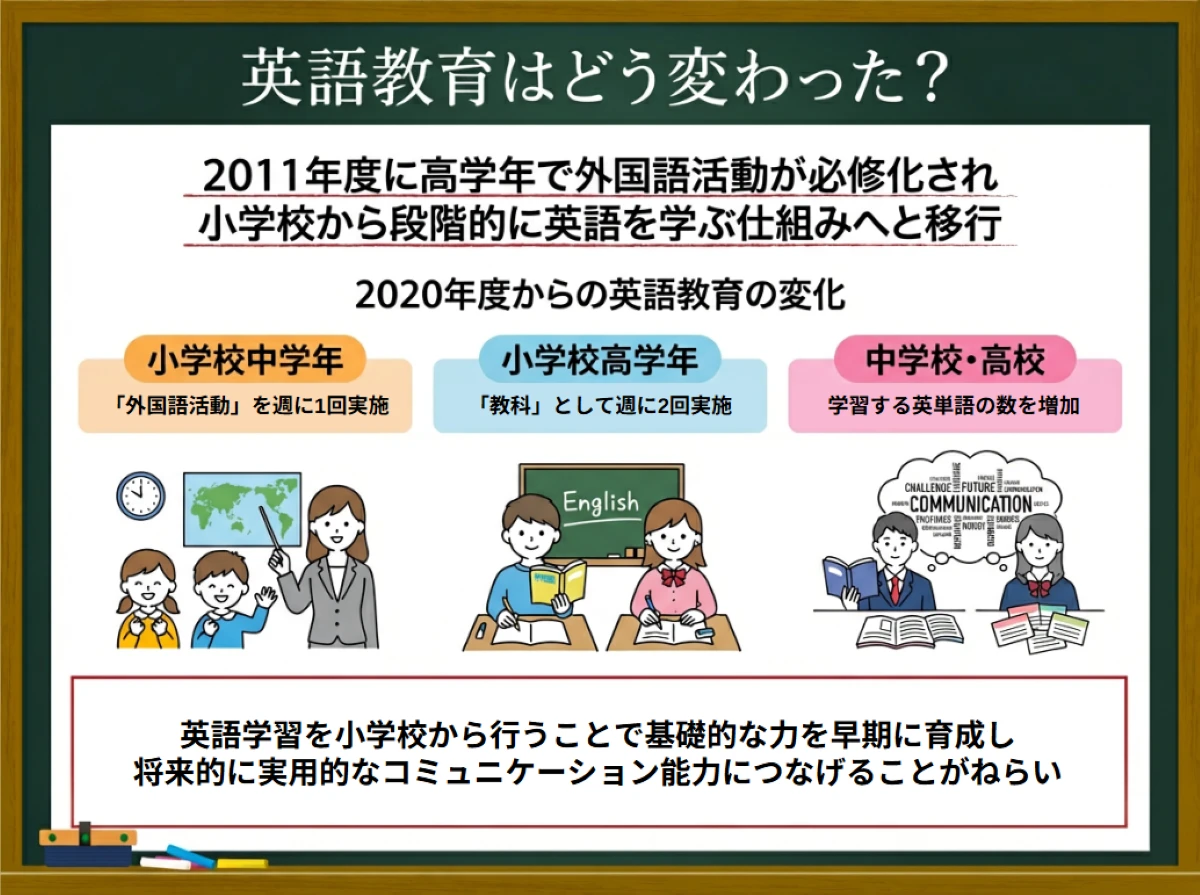 いりなか校