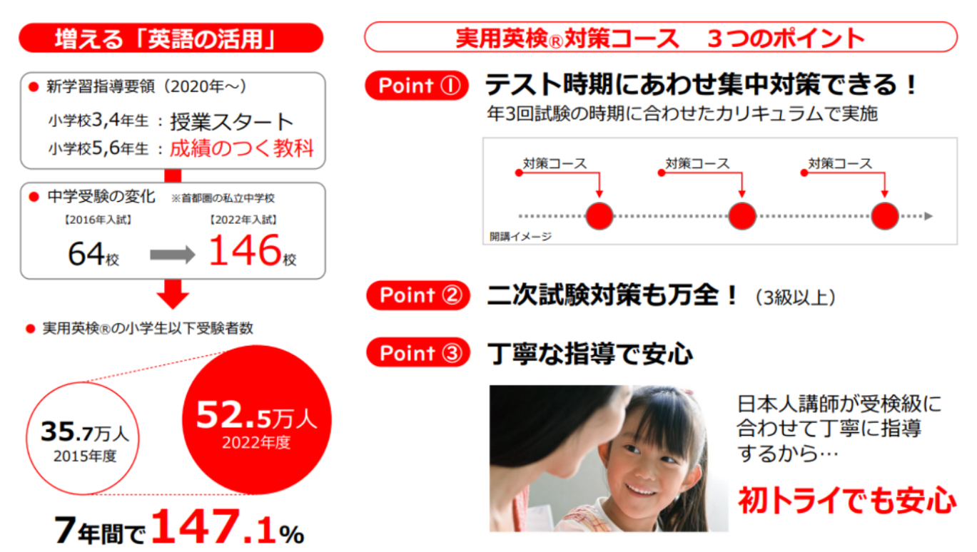 くずは校